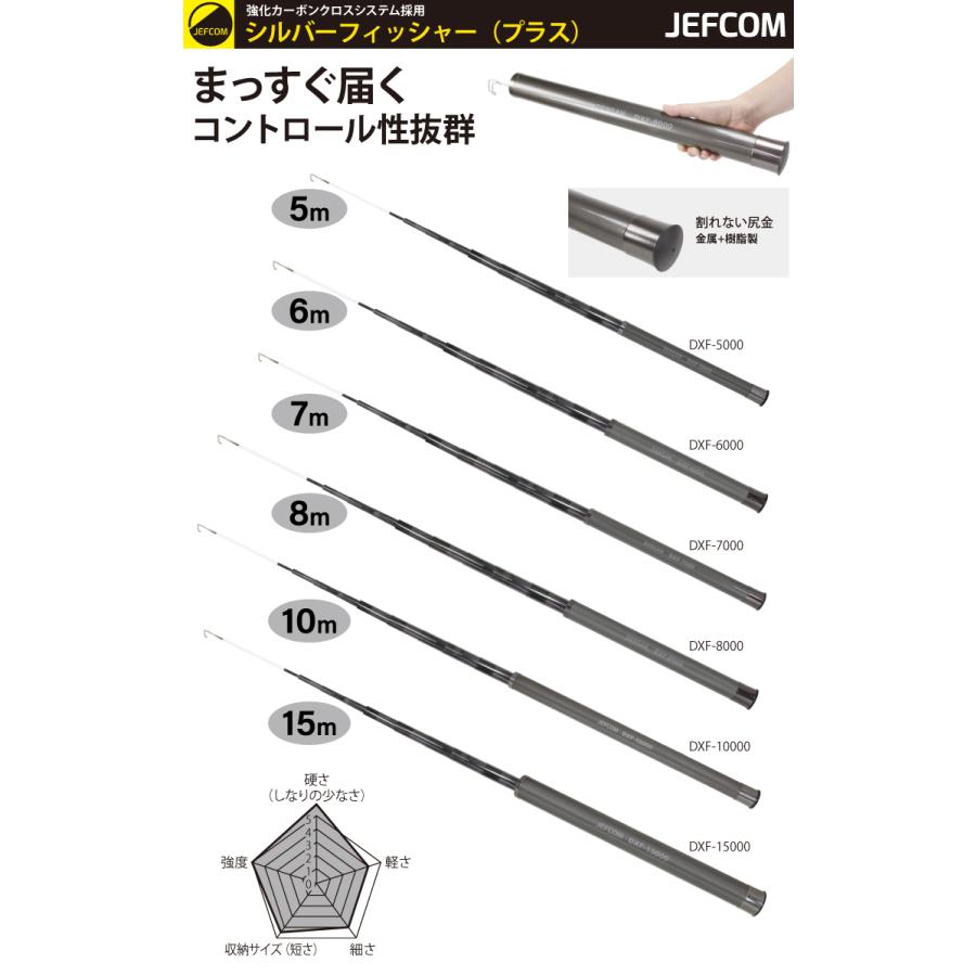 ジェフコム／デンサン シルバーフィッシャー（プラス） DXF-6000 伸長