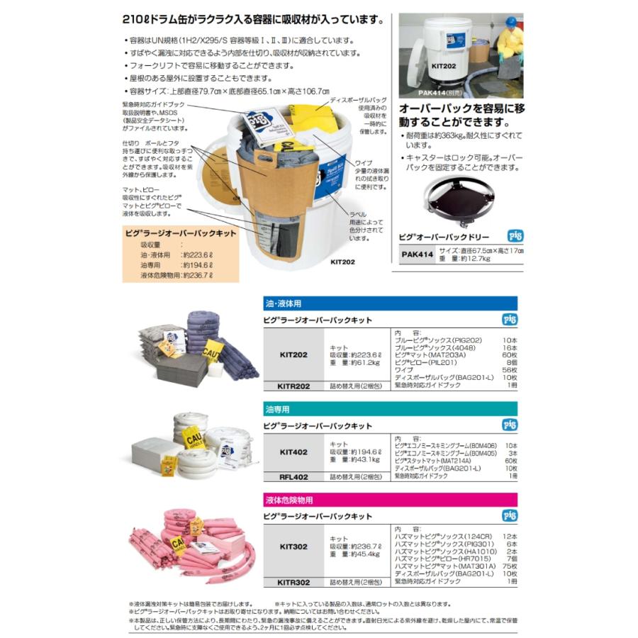 ピグ ラージオーバーパックキット 油・液体用 KIT202 液体漏洩対策キット 吸収量約223.6L_2