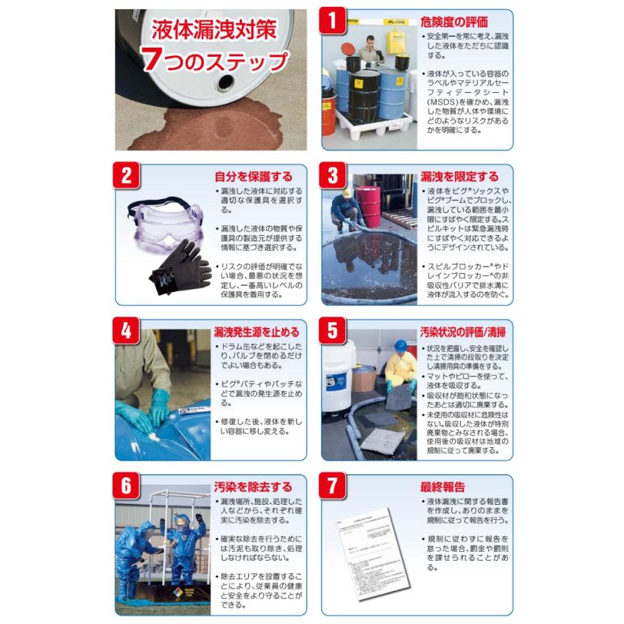 ピグ スピルリスポンスバケツ 油・液体用 KIT213 液体漏洩対策 ピグ スピルリスポンスバケツ 油・液体用 KIT213 液体漏洩対策