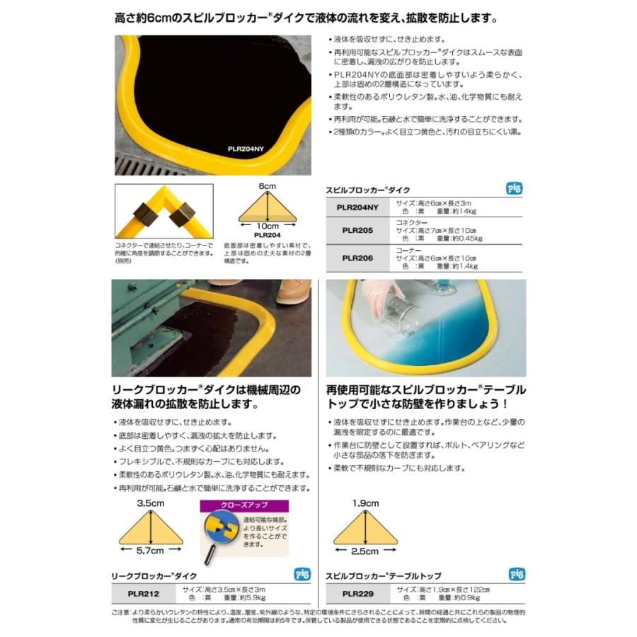 ピグ スピルブロッカー テーブルトップ 長さ122cm PLR229 再利用 ピグ スピルブロッカー テーブルトップ 長さ122cm PLR229 再利用