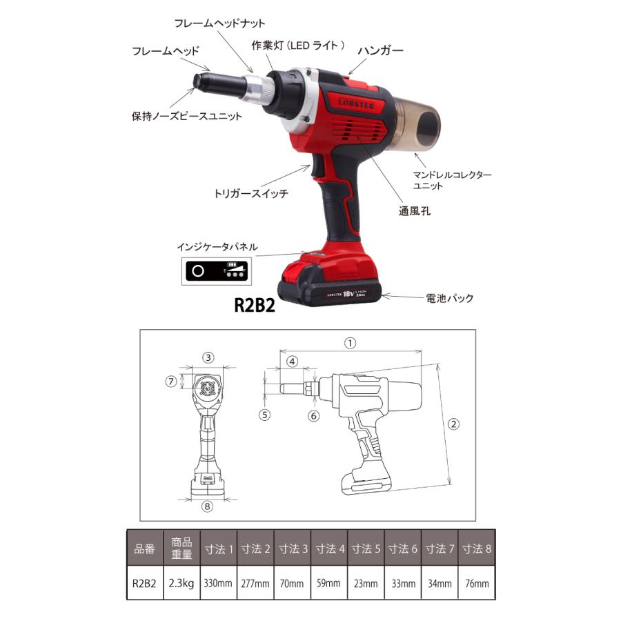 LOBSTER/ロブテックス コードレスリベッター R2B2 リベット締結