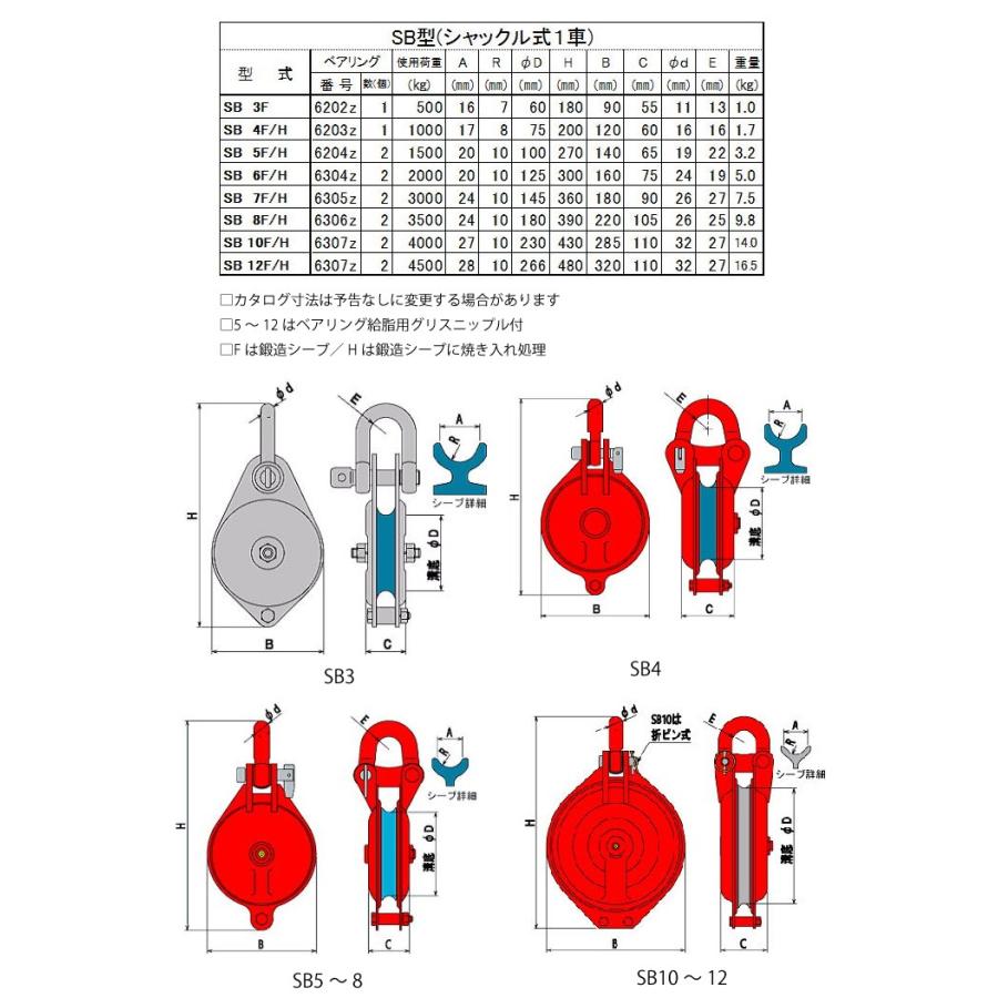 新しい到着 オタフク滑車 シャックル式1車 Sb7h 使用荷重 3000kg Sb型 鍛造シーブに焼き入れ処理 50 Off Zoetalentsolutions Com