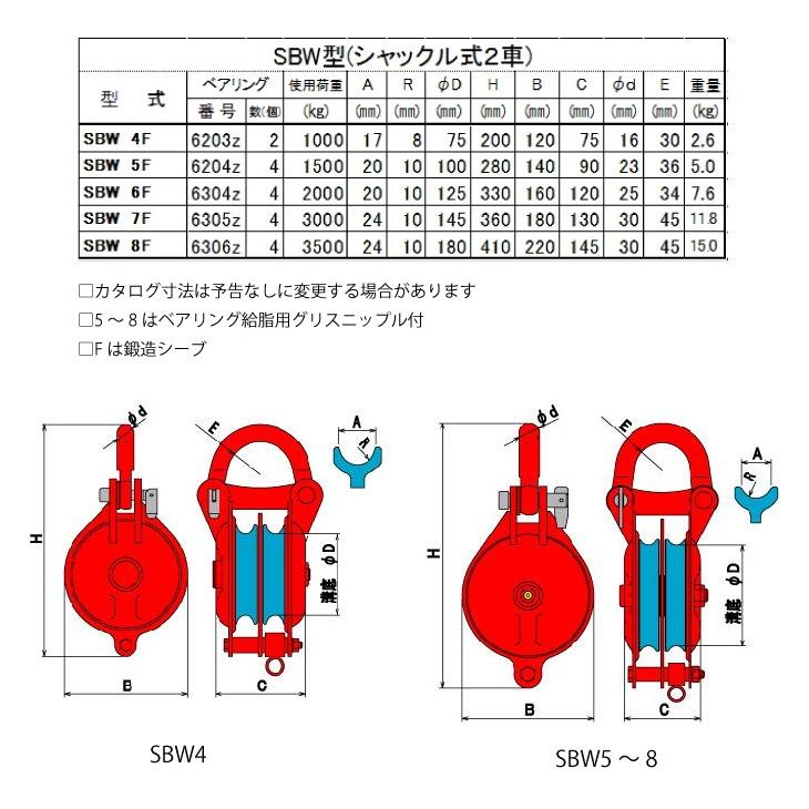 オタフク滑車 シャックル式2車 SBW5F 使用荷重：1500kg SBW型 鍛造