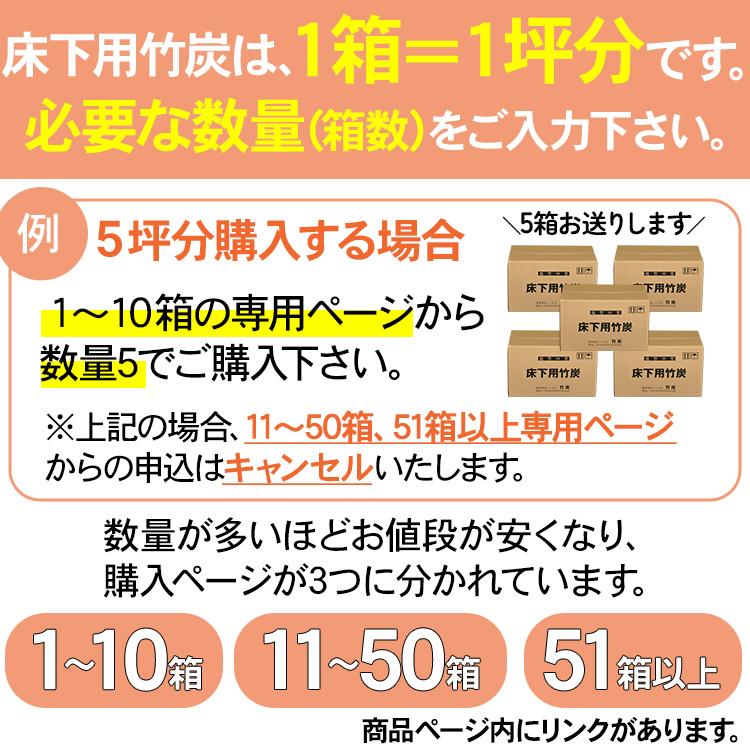 国産 日本製 51坪以上の方用） 住宅床下用竹炭 1箱90リットル 湿気対策