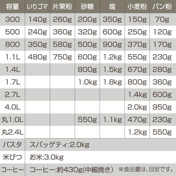 FRESHLOK メーカー公式 フレッシュロック 米びつ 3kg 高気密 タケヤ