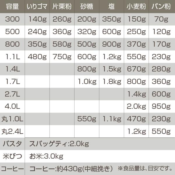 K♥︎　送料分 FRESHLOK タケヤ公式ストア 保存容器 フレッシュロック 角型800ml