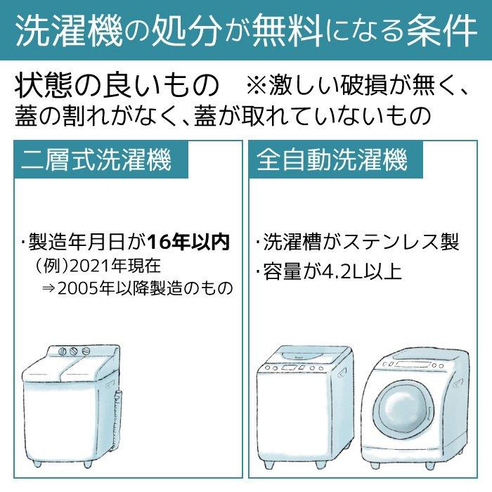 東京 埼玉 千葉 神奈川一部区域 標準設置 条件付処分無料 パナソニック NA‐VG760L‐H ななめドラム 洗濯乾燥機 左開き 7kg シルバーグレー TAKEYA 大型家電館 Paypayモール店 - 通販 - PayPayモール 東京 埼玉 千葉 神奈川一部区域 標準設置 条件付処分無料 パナソニック NA‐VG760L‐H ななめドラム 洗濯乾燥機 左開き 7kg シルバーグレー TAKEYA 大型家電館 Paypayモール店 - 通販 - PayPayモール