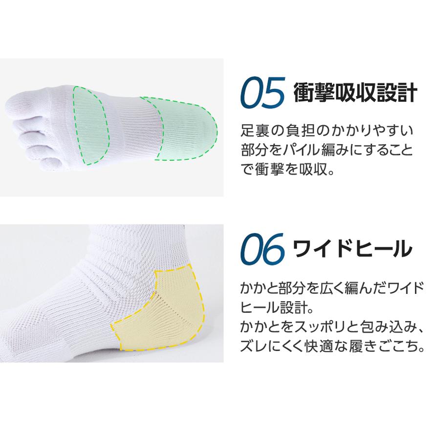 ファイテン スポーツソックス 5本指 アンクル くるぶし(2足組、2足入り) |  | 10