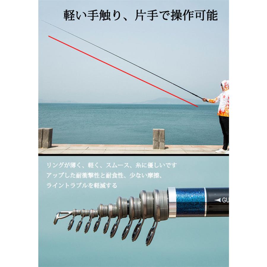 ロッド アウトドア 釣り竿 リールセット 竿 スピニングリール 釣竿 リール 投げ竿 釣具 カーボン製 つりざお 釣り具 フィッシング L5 Rod01 滝戸商事 通販 Yahoo ショッピング