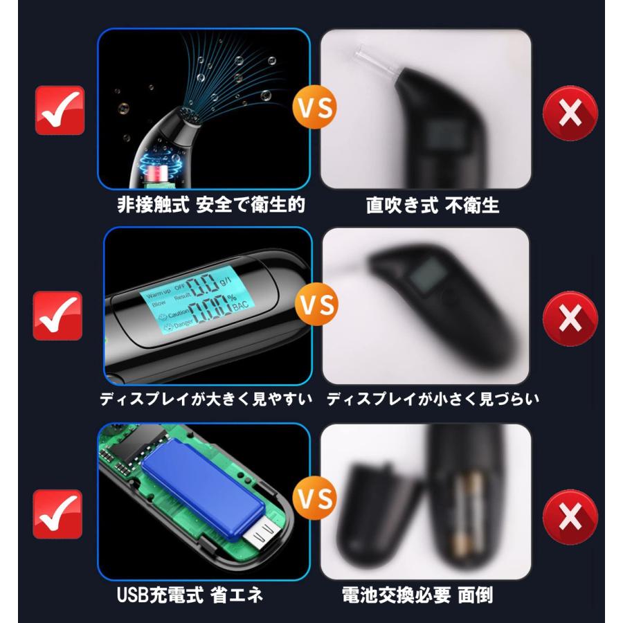 アルコールテスター デジタルディスプレイ アルコールチェッカー : TKI