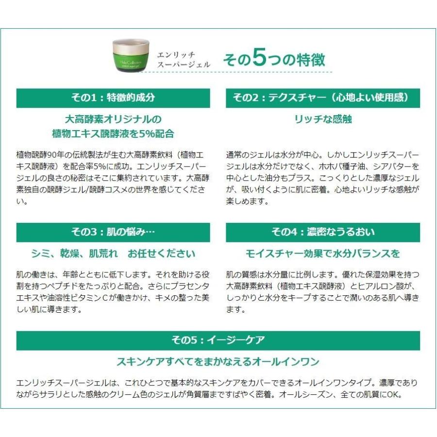【みん】大高酵素　エンリッチスーパージェル7g90個セット Amazon.co.jp: 【大高酵素】エンリッチスーパージェル ジェル状