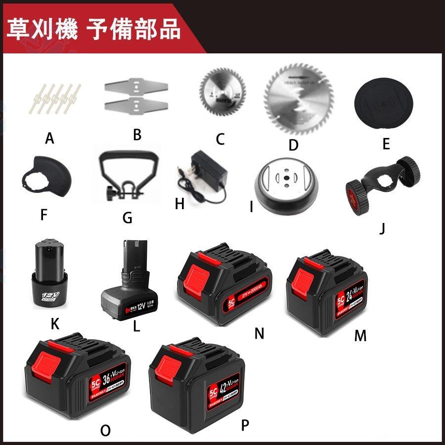 草刈機 電動草刈機 部品専用パーツ 替え刃 部品 専用パーツ 金属刃 マキタ互換 バッテリー 送料無料 Pj01 滝野ストア 通販 Yahoo ショッピング