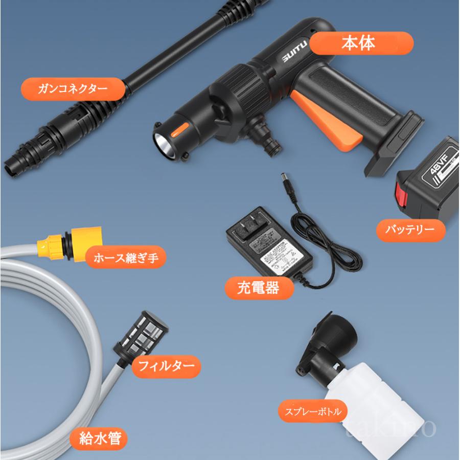 高圧洗浄機 コードレス 充電式 マキタ バッテリー互換対応 大容量 30000mah ホース バッテリー クリーナー 洗車 強力 軽量 外壁 ベランダ 清掃 掃除 送料無料|takino|07
