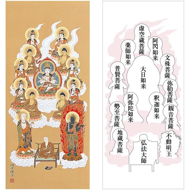 阿波掛軸堂 / K-04 真言十三佛大師付【絹本肉筆】（田中華堂） 真言十