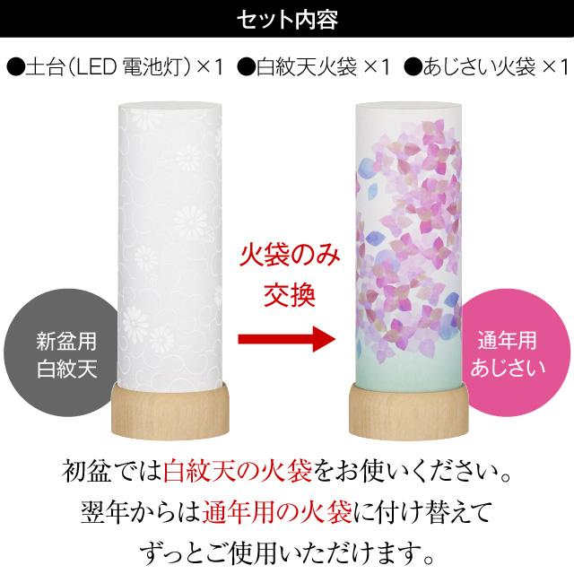 仏壇屋 滝田商店 ミニ 盆提灯 盆ちょうちん お盆提灯 さらさ火袋2点
