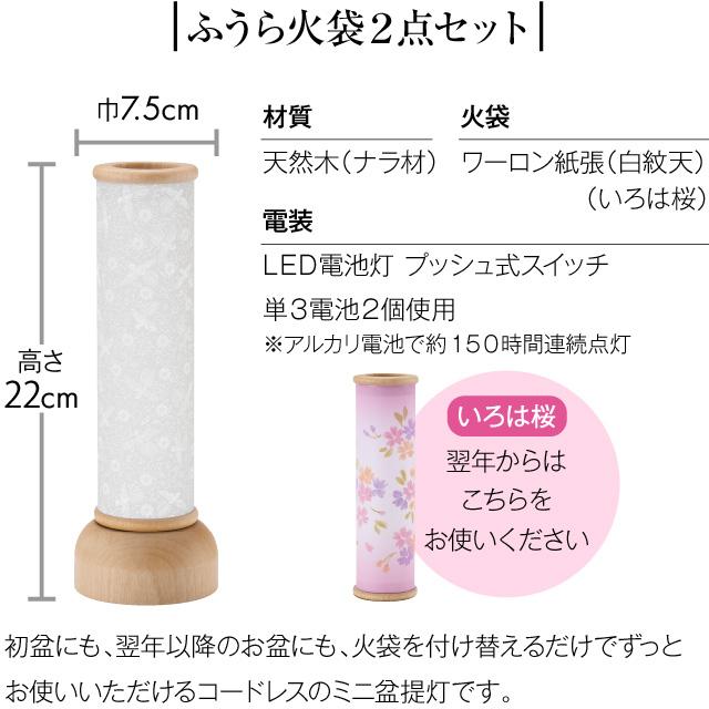 仏壇屋 滝田商店 ミニ 盆提灯 盆ちょうちん お盆提灯 ふうら火袋 仏壇屋 滝田商店 ミニ 盆提灯 盆ちょうちん お盆提灯 ふうら火袋