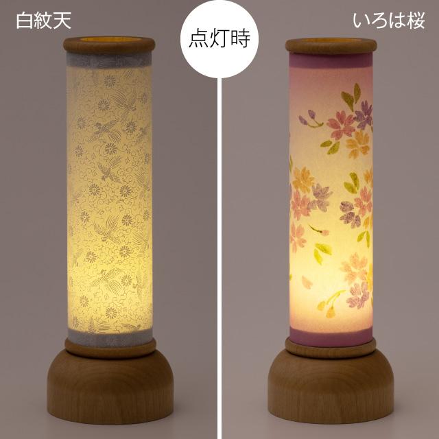 仏壇屋 滝田商店 ミニ 盆提灯 盆ちょうちん お盆提灯 ふうら火袋 仏壇屋 滝田商店 ミニ 盆提灯 盆ちょうちん お盆提灯 ふうら火袋