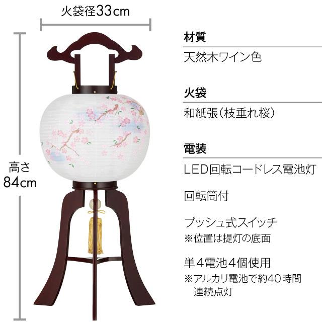 仏壇屋 滝田商店 盆提灯 盆ちょうちん お盆提灯 LED コードレス 回転