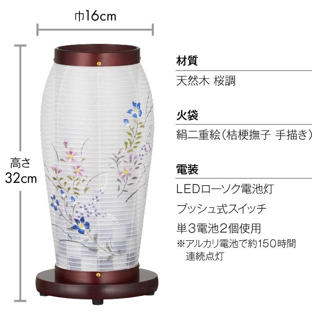 モダン 盆提灯 盆ちょうちん お盆提灯 まほろば1号 藍色市松 LED コードレス 2141-L(一個)｜takita｜04