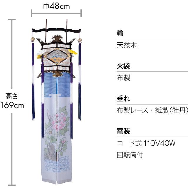 盆提灯 盆ちょうちん お盆提灯 回転切子灯籠(切子提灯) レース 3651