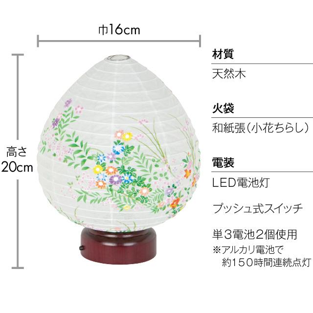 仏壇屋 滝田商店 盆提灯 盆ちょうちん お盆提灯 結花(ゆいか)1号 仏壇屋 滝田商店 盆提灯 盆ちょうちん お盆提灯 結花(ゆいか)1号