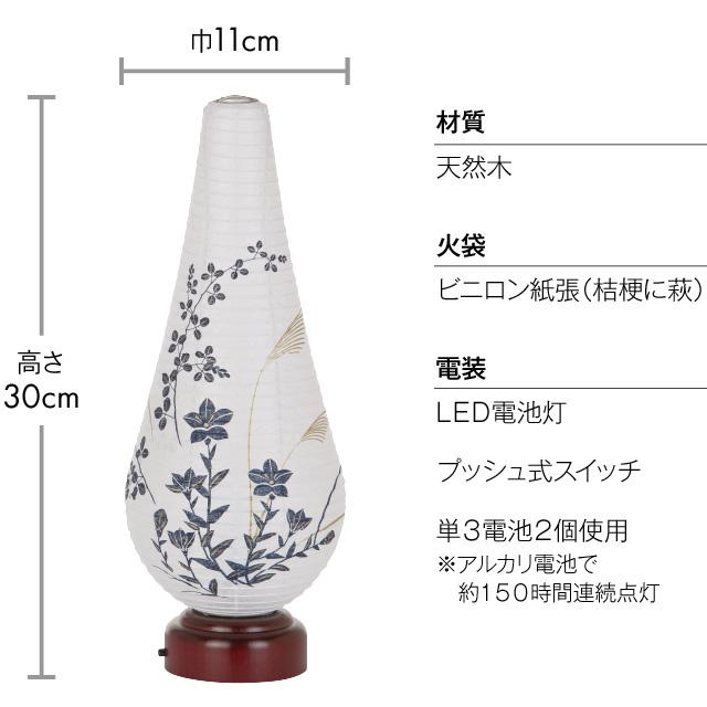 盆提灯 コンパクト 初盆セット 新盆セット 結花3号 コードレス (一対タイプ) ４点セット ２-I 初盆 提灯 お盆用品_3