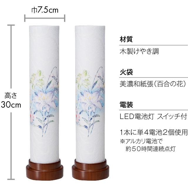 仏壇屋 滝田商店 盆提灯 コンパクト 初盆セット 新盆セット 仏壇屋 滝田商店 盆提灯 コンパクト 初盆セット 新盆セット