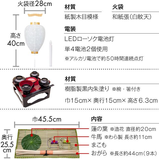 盆提灯 初盆セット 新盆セット 回転霊前灯５点セット ５-A 初盆 提灯 お盆用品の画像