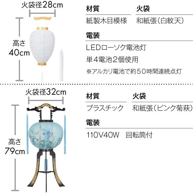盆提灯 初盆セット 新盆セット 回転行灯(一対タイプ)７点セット ８-A 初盆 提灯 お盆用品の画像