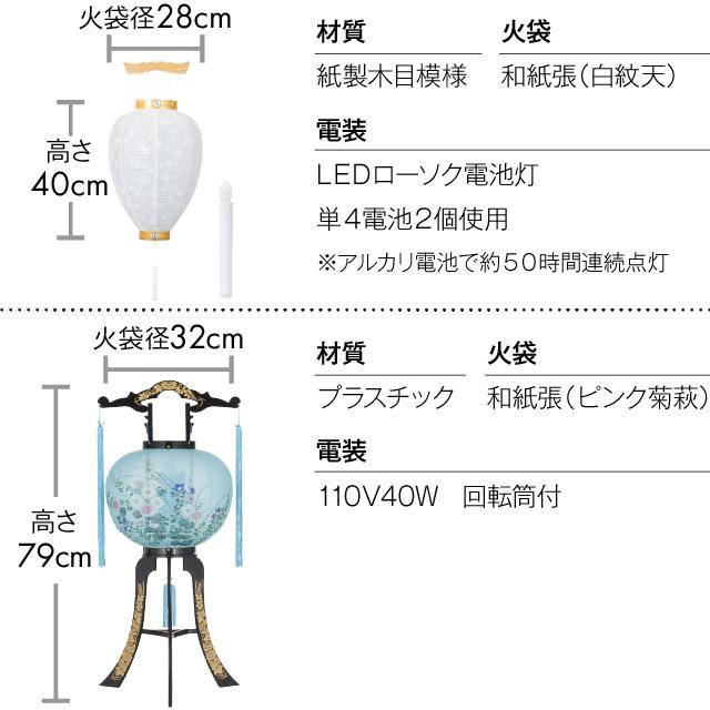 仏壇屋 滝田商店 盆提灯 初盆セット 新盆セット 回転行灯(一対タイプ