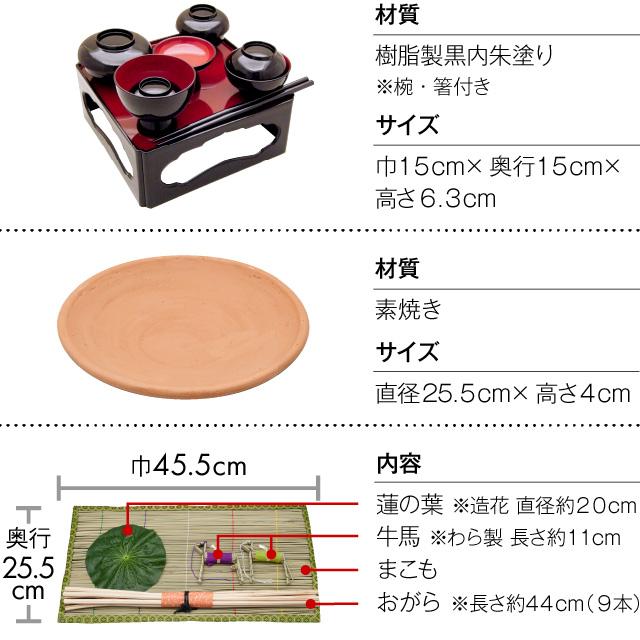 仏壇屋 滝田商店 盆提灯 高級 初盆セット 新盆セット 木製行灯(一対