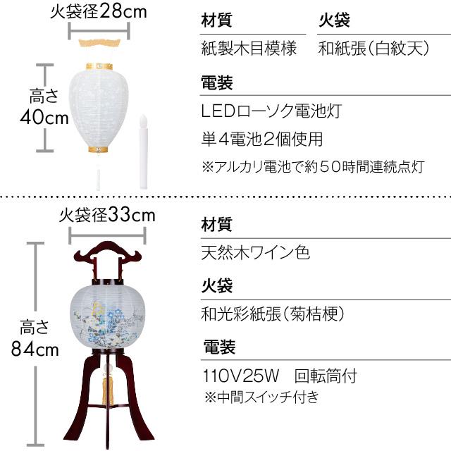 仏壇屋 滝田商店 盆提灯 高級 初盆セット 新盆セット 木製行灯(一対