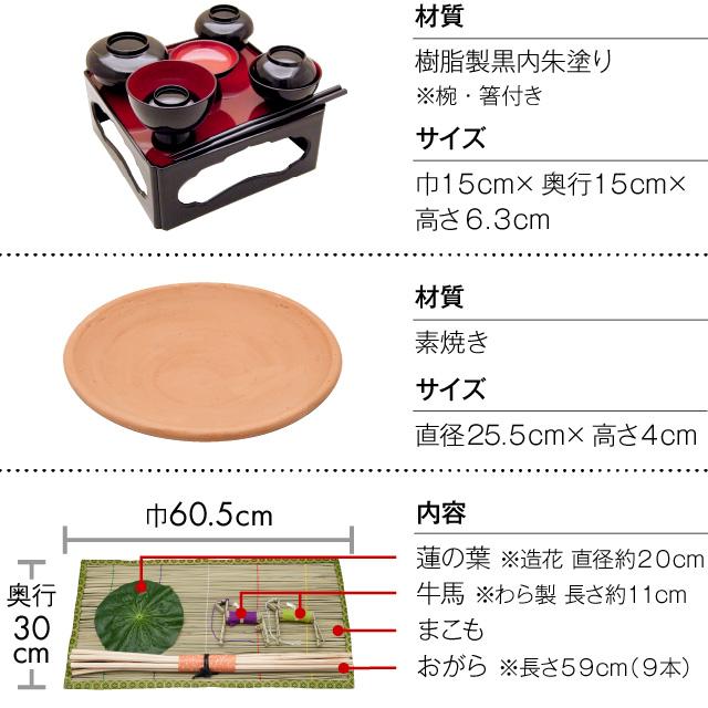 仏壇屋 滝田商店 盆提灯 高級 初盆セット 新盆セット 木製行灯(一対