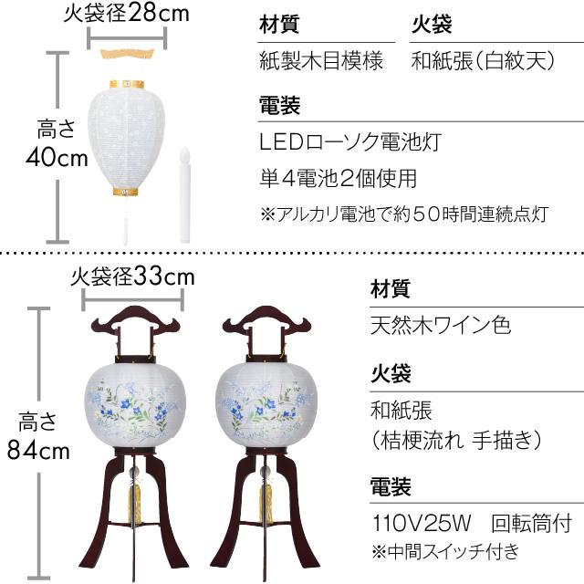 盆提灯 高級 初盆セット 新盆セット 対柄 木製行灯６点セット １４-A 初盆 提灯 お盆用品_3