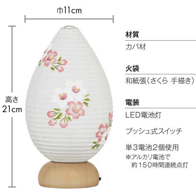 盆提灯 ミニ お盆セット BON-Nature(ボン・ナチュレ) さくら コードレス ３点セット ２０-D お盆 提灯 盆飾り お盆用品の画像