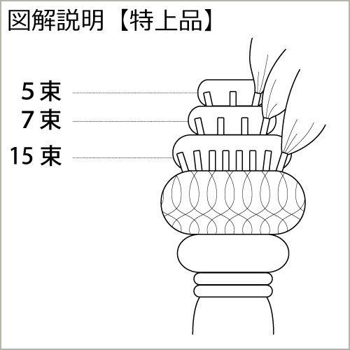 仏壇屋 滝田商店 払子（ほっす） 特上品（堆朱柄） 正絹朱色房付き