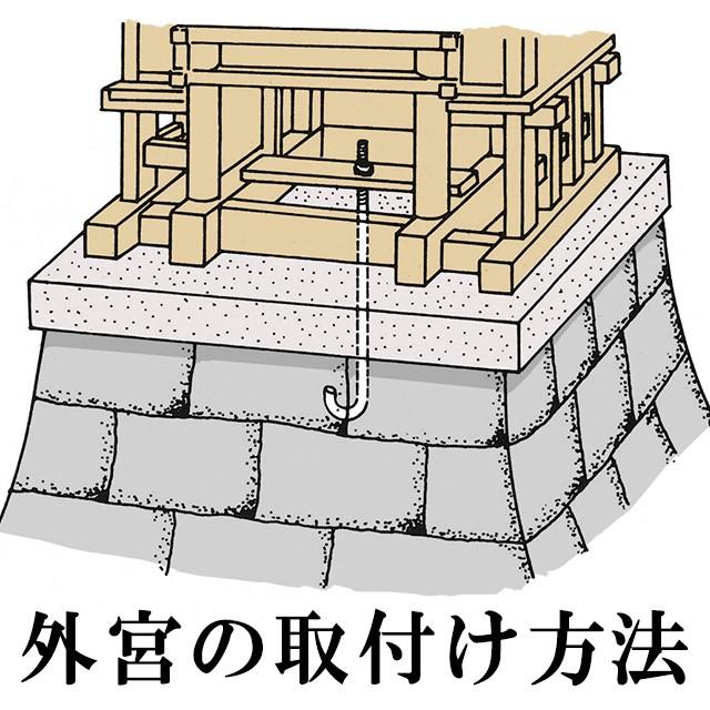 仏壇屋 滝田商店 外宮 朱塗り ほこら宮(木印) 1.5尺(向拝宮 稲荷 仏壇屋 滝田商店 外宮 朱塗り ほこら宮(木印) 1.5尺(向拝宮 稲荷