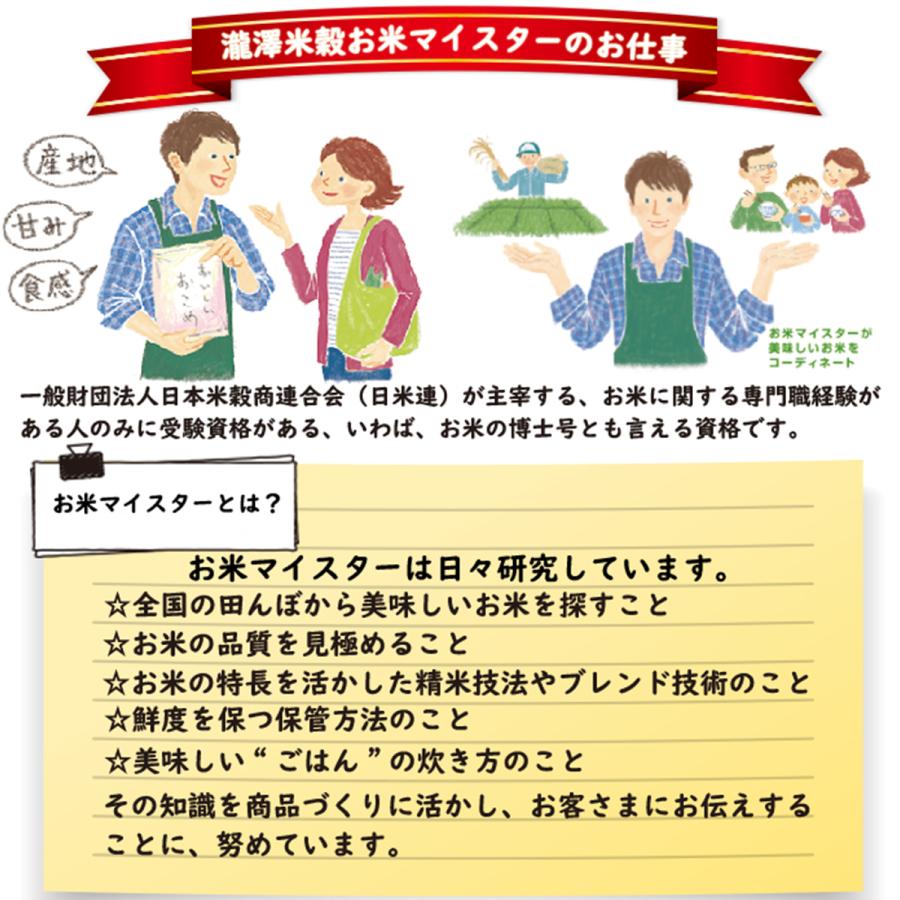 新之助 食味値上位厳選米 令和6年産 新潟県産 新潟米 白米20kg 新之助 食味値上位厳選米 令和6年産 新潟県産 新潟米 白米20kg