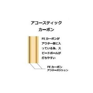 【最安値チャレンジ！】Nittaku 卓球 アコースティックカーボン 中国式 NC-0179の画像