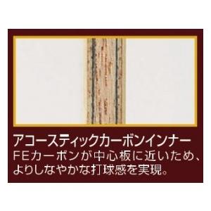 【最安値チャレンジ！】Nittaku 卓球 アコースティックカーボンインナー 中国式 NC-0192の画像