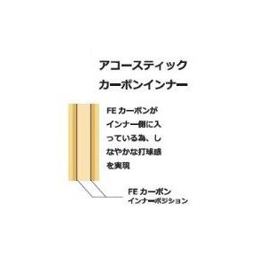 【最安値チャレンジ！】Nittaku 卓球 ラケット テナリーアコースティックカーボンインナー ペンホルダー NC-0428の画像