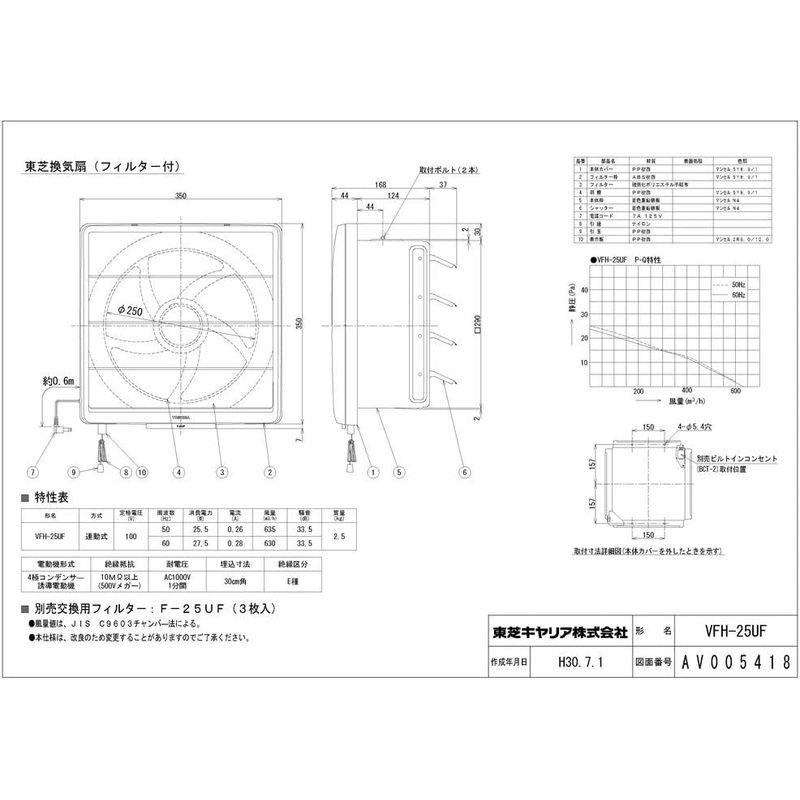 東芝ライテック　換気扇　VFH-25UF