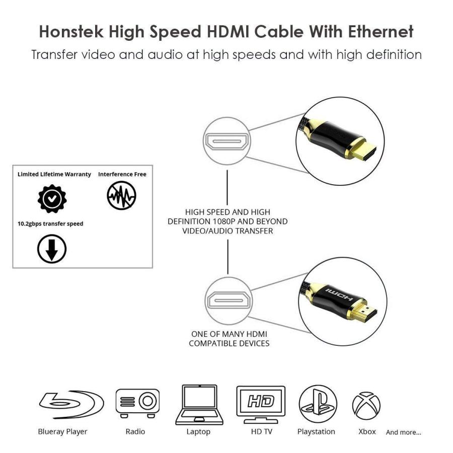 HDMI ケーブル長さ3M ハイスピード 4K 亜鉛ダイキャストヘッド HDMIコネクター  高耐久性 HDR ARC対応 HDMI2.0 3D対応 金メッキ メッシュケーブル｜takouya｜10