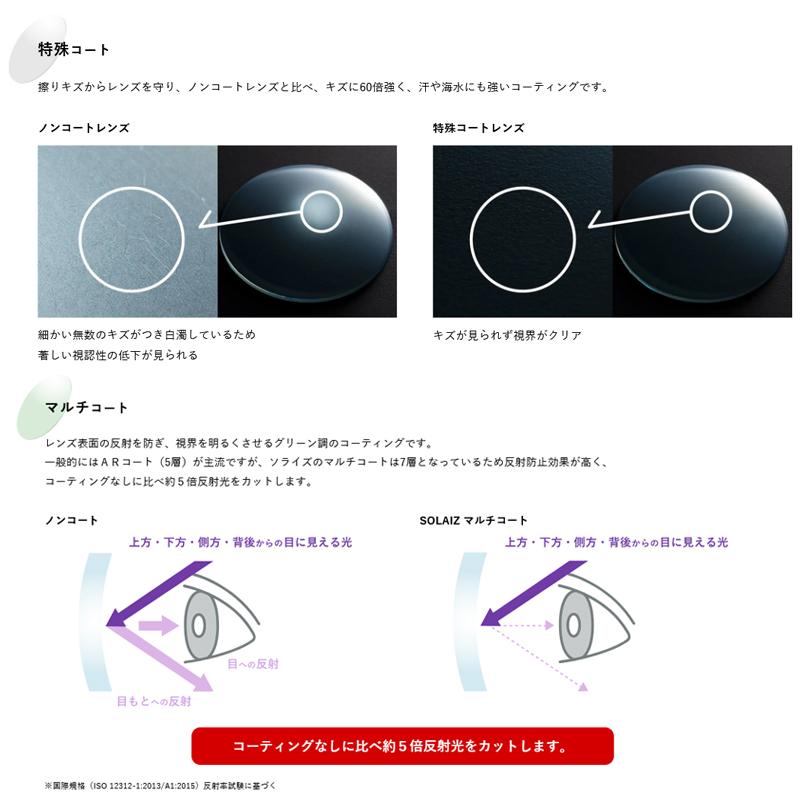 SOLAIZ ソライズ アウトドアコレクション SLD-004 クラウンパント 偏光サングラス 日本製超高機能レンズ 紫外線 HEV 近赤外線 ブルーライトカット｜takt｜14