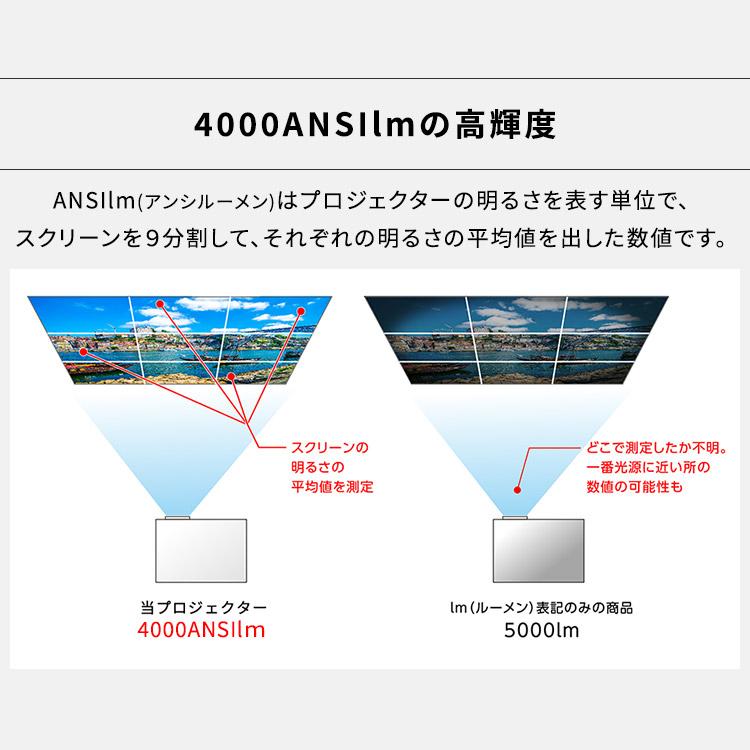 超短投写プロジェクター IP-AW400W アイリスオーヤマ_10
