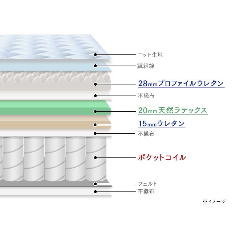 マットレス ダブル 硬め ポケットコイルマットレス ベッド ベッドマット ベッドマットレス 一人暮らし 新生活 天然ラテックス アイリスオーヤマ PMTS25H-D｜takuhaibin｜11