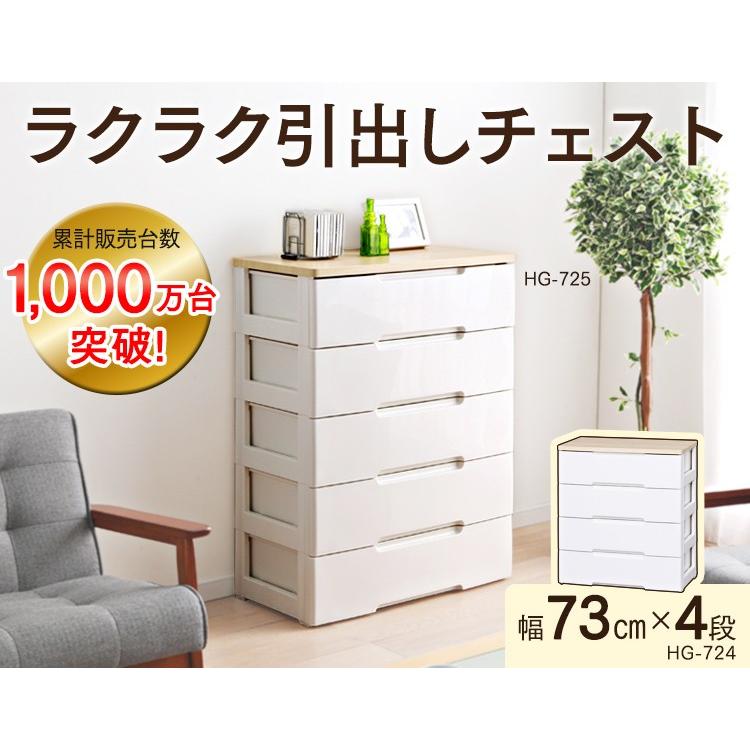 アイリスオーヤマ チェスト ラクラク引出し HG-724 IRIS OHYAMA