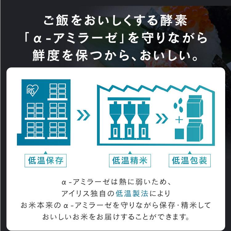 米 10kg 送料無料 無洗米 5kg×2 和の輝き 低温製法米 精米 お米 10キロ ご飯 ごはん ブレンド米 アイリスフーズ※：予約品｜takuhaibin｜10