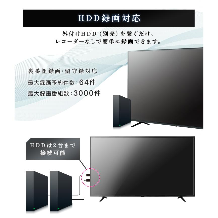 IRIS OHYAMA（アイリスオーヤマ） テレビ 50型 4K 4Kテレビ 液晶テレビ