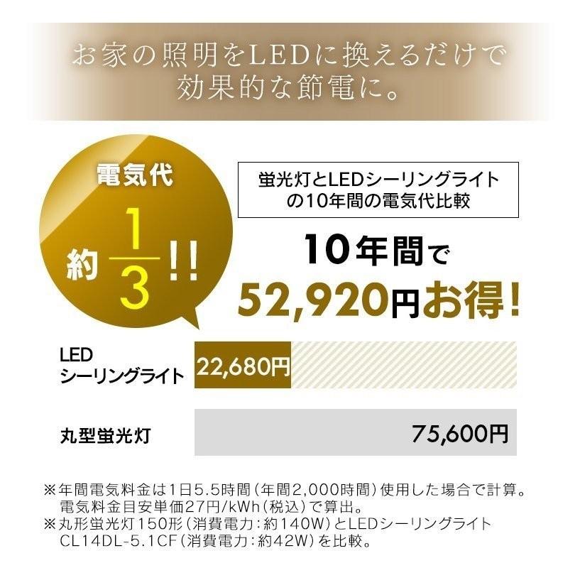 シーリングライト LED 14畳 照明器具 照明 おしゃれ LEDシーリングライト メタルサーキットシリーズ クリアフレーム 調光 CL14D-5.1CF アイリスオーヤマ｜takuhaibin｜13